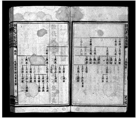 [下载][新泽李氏三修族谱_42卷首5卷]湖南.新泽李氏三修家谱_七.pdf