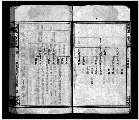 [下载][新泽李氏三修族谱_42卷首5卷]湖南.新泽李氏三修家谱_十五.pdf