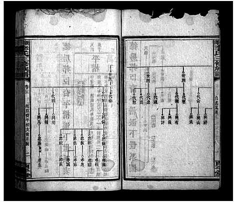 [下载][新泽李氏三修族谱_42卷首5卷]湖南.新泽李氏三修家谱_十八.pdf