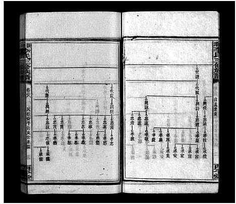 [下载][新泽李氏三修族谱_42卷首5卷]湖南.新泽李氏三修家谱_二十三.pdf