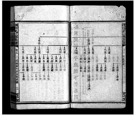 [下载][新泽李氏三修族谱_42卷首5卷]湖南.新泽李氏三修家谱_二十四.pdf