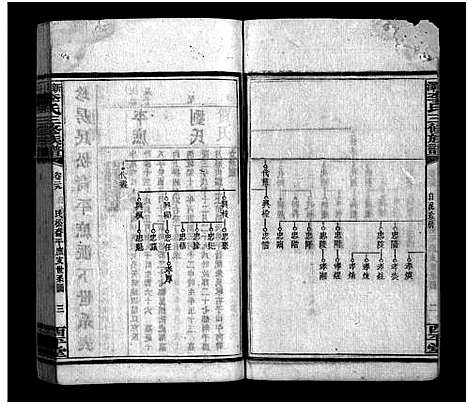 [下载][新泽李氏三修族谱_42卷首5卷]湖南.新泽李氏三修家谱_二十四.pdf