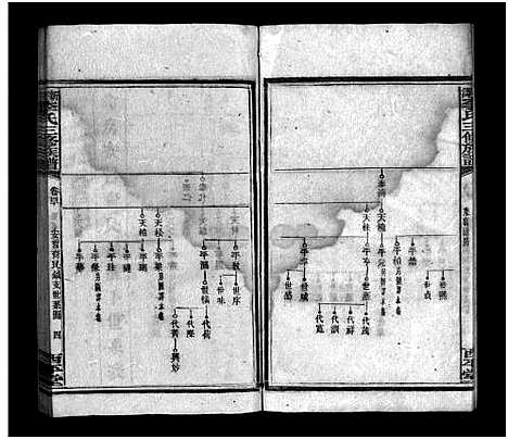 [下载][新泽李氏三修族谱_42卷首5卷]湖南.新泽李氏三修家谱_三十四.pdf