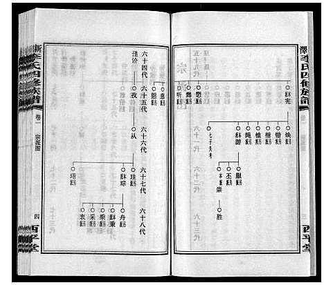 [下载][新泽李氏四修族谱]湖南.新泽李氏四修家谱_七.pdf