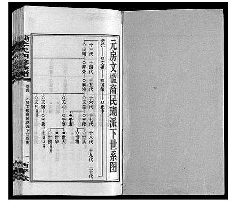 [下载][新泽李氏四修族谱]湖南.新泽李氏四修家谱_十.pdf