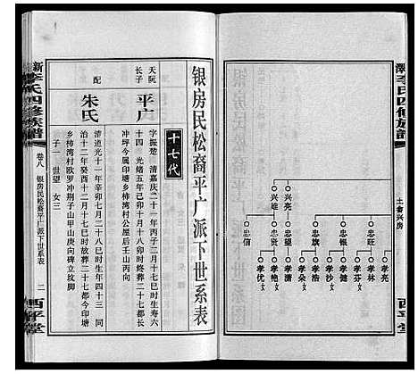 [下载][新泽李氏四修族谱]湖南.新泽李氏四修家谱_十四.pdf