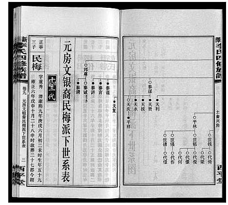 [下载][新泽李氏四修族谱]湖南.新泽李氏四修家谱_十五.pdf