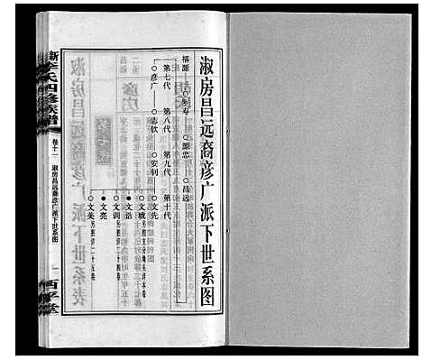 [下载][新泽李氏四修族谱]湖南.新泽李氏四修家谱_十七.pdf