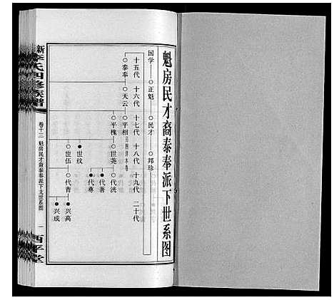 [下载][新泽李氏四修族谱]湖南.新泽李氏四修家谱_十九.pdf