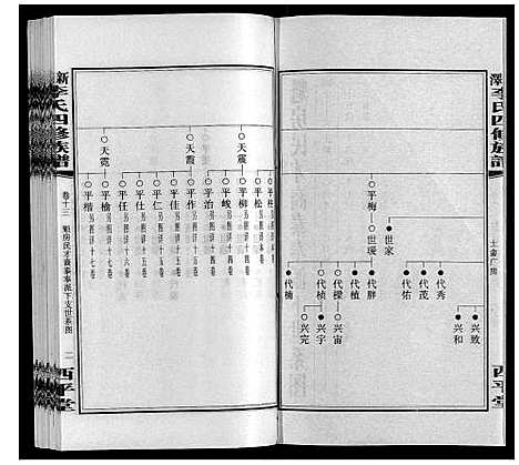 [下载][新泽李氏四修族谱]湖南.新泽李氏四修家谱_十九.pdf