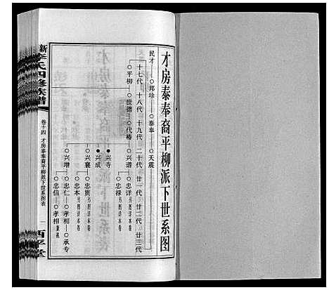 [下载][新泽李氏四修族谱]湖南.新泽李氏四修家谱_二十.pdf