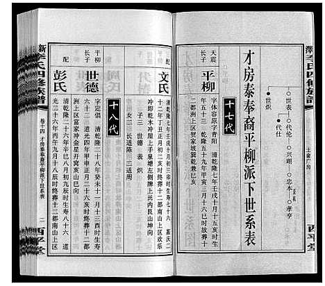 [下载][新泽李氏四修族谱]湖南.新泽李氏四修家谱_二十.pdf