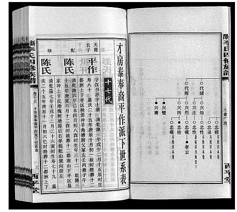 [下载][新泽李氏四修族谱]湖南.新泽李氏四修家谱_二十一.pdf