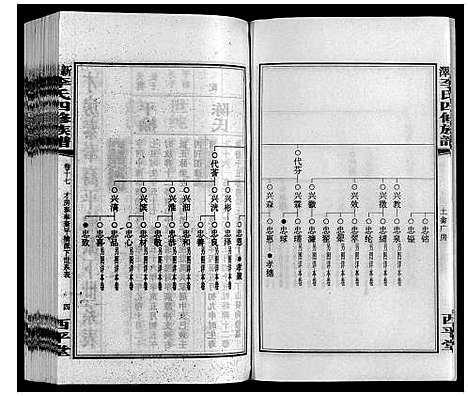 [下载][新泽李氏四修族谱]湖南.新泽李氏四修家谱_二十三.pdf