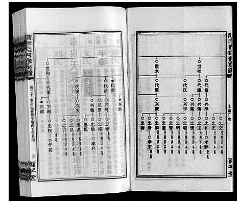 [下载][新泽李氏四修族谱]湖南.新泽李氏四修家谱_二十六.pdf