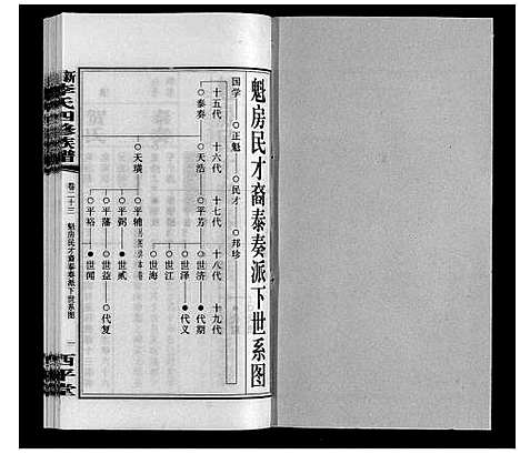 [下载][新泽李氏四修族谱]湖南.新泽李氏四修家谱_二十九.pdf