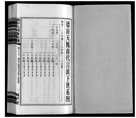 [下载][新泽李氏四修族谱]湖南.新泽李氏四修家谱_三十四.pdf