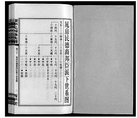 [下载][新泽李氏四修族谱]湖南.新泽李氏四修家谱_三十六.pdf