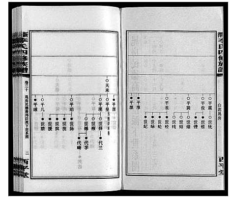 [下载][新泽李氏四修族谱]湖南.新泽李氏四修家谱_三十六.pdf