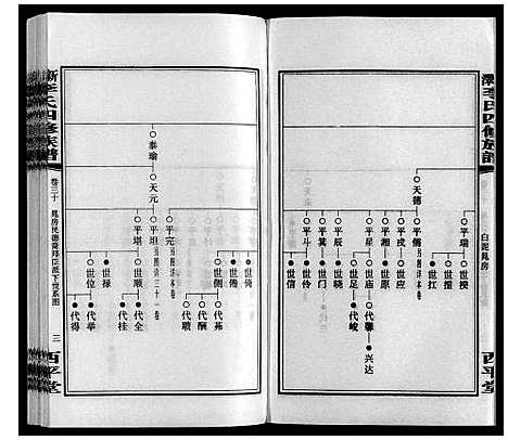 [下载][新泽李氏四修族谱]湖南.新泽李氏四修家谱_三十六.pdf