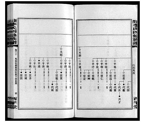 [下载][新泽李氏四修族谱]湖南.新泽李氏四修家谱_三十六.pdf