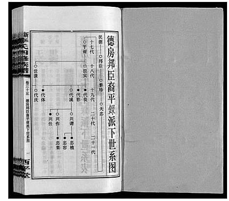 [下载][新泽李氏四修族谱]湖南.新泽李氏四修家谱_四十一.pdf