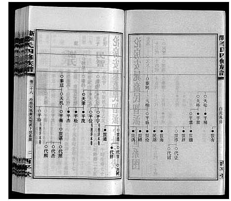 [下载][新泽李氏四修族谱]湖南.新泽李氏四修家谱_四十四.pdf