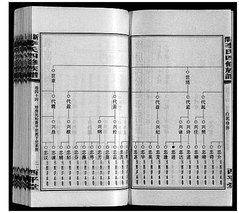 [下载][新泽李氏四修族谱]湖南.新泽李氏四修家谱_五十.pdf