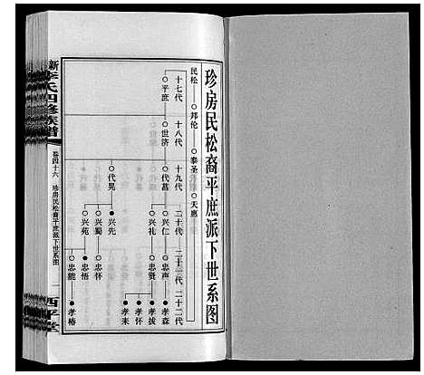 [下载][新泽李氏四修族谱]湖南.新泽李氏四修家谱_五十二.pdf