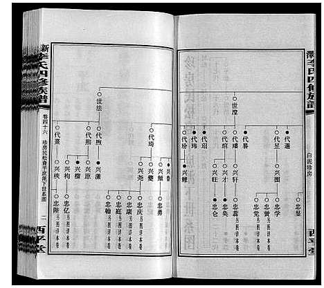 [下载][新泽李氏四修族谱]湖南.新泽李氏四修家谱_五十二.pdf