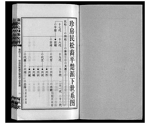 [下载][新泽李氏四修族谱]湖南.新泽李氏四修家谱_五十三.pdf