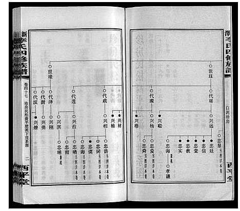 [下载][新泽李氏四修族谱]湖南.新泽李氏四修家谱_五十三.pdf