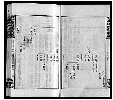 [下载][新泽李氏四修族谱]湖南.新泽李氏四修家谱_五十五.pdf