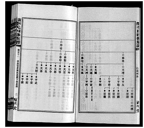 [下载][新泽李氏四修族谱]湖南.新泽李氏四修家谱_五十七.pdf