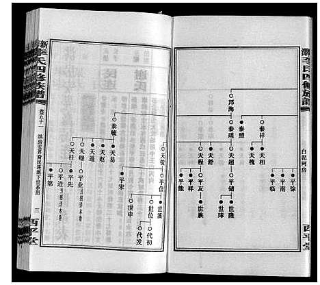 [下载][新泽李氏四修族谱]湖南.新泽李氏四修家谱_五十七.pdf