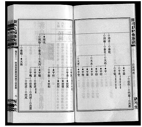 [下载][新泽李氏四修族谱]湖南.新泽李氏四修家谱_五十八.pdf