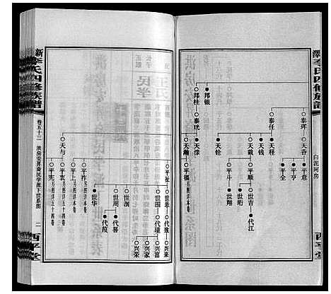 [下载][新泽李氏四修族谱]湖南.新泽李氏四修家谱_五十九.pdf