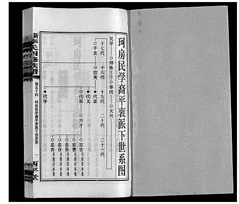 [下载][新泽李氏四修族谱]湖南.新泽李氏四修家谱_六十.pdf