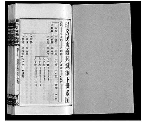 [下载][新泽李氏四修族谱]湖南.新泽李氏四修家谱_六十三.pdf