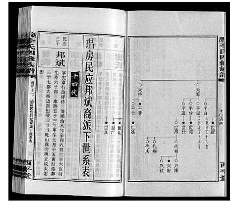 [下载][新泽李氏四修族谱]湖南.新泽李氏四修家谱_六十三.pdf