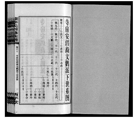 [下载][新泽李氏四修族谱]湖南.新泽李氏四修家谱_六十六.pdf