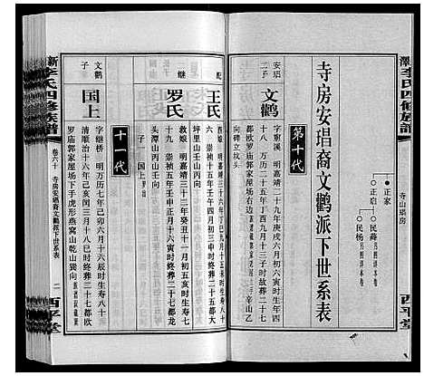 [下载][新泽李氏四修族谱]湖南.新泽李氏四修家谱_六十六.pdf