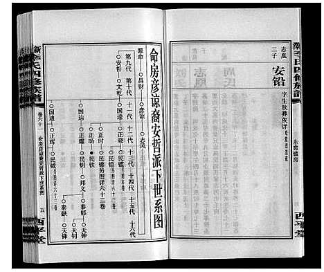 [下载][新泽李氏四修族谱]湖南.新泽李氏四修家谱_六十七.pdf