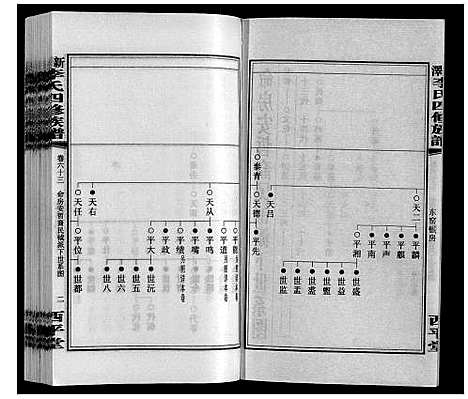 [下载][新泽李氏四修族谱]湖南.新泽李氏四修家谱_六十九.pdf