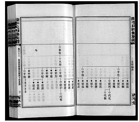 [下载][新泽李氏四修族谱]湖南.新泽李氏四修家谱_六十九.pdf