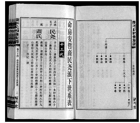 [下载][新泽李氏四修族谱]湖南.新泽李氏四修家谱_七十.pdf