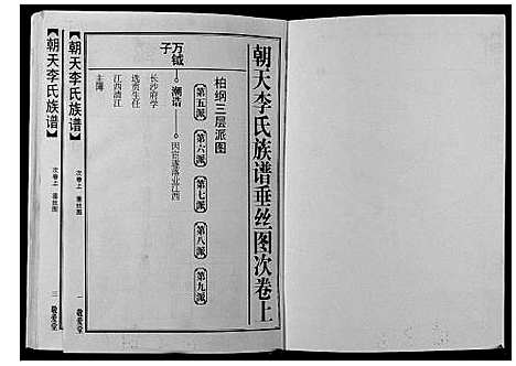 [下载][朝天李氏族谱]湖南.朝天李氏家谱_四.pdf