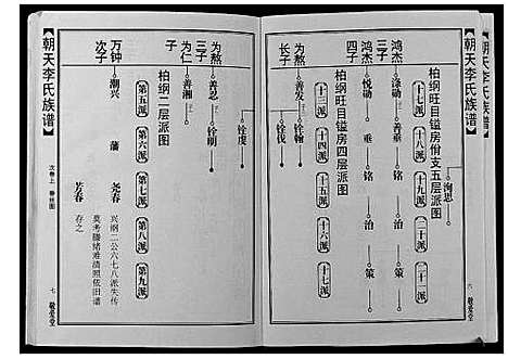 [下载][朝天李氏族谱]湖南.朝天李氏家谱_四.pdf