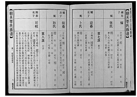 [下载][朝天李氏族谱]湖南.朝天李氏家谱_六.pdf