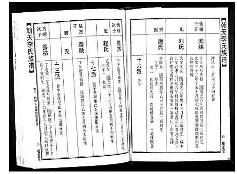 [下载][朝天李氏族谱]湖南.朝天李氏家谱_七.pdf